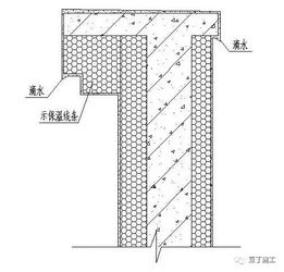 49个建筑防水工程标准化节点做法,防渗漏不再是难题